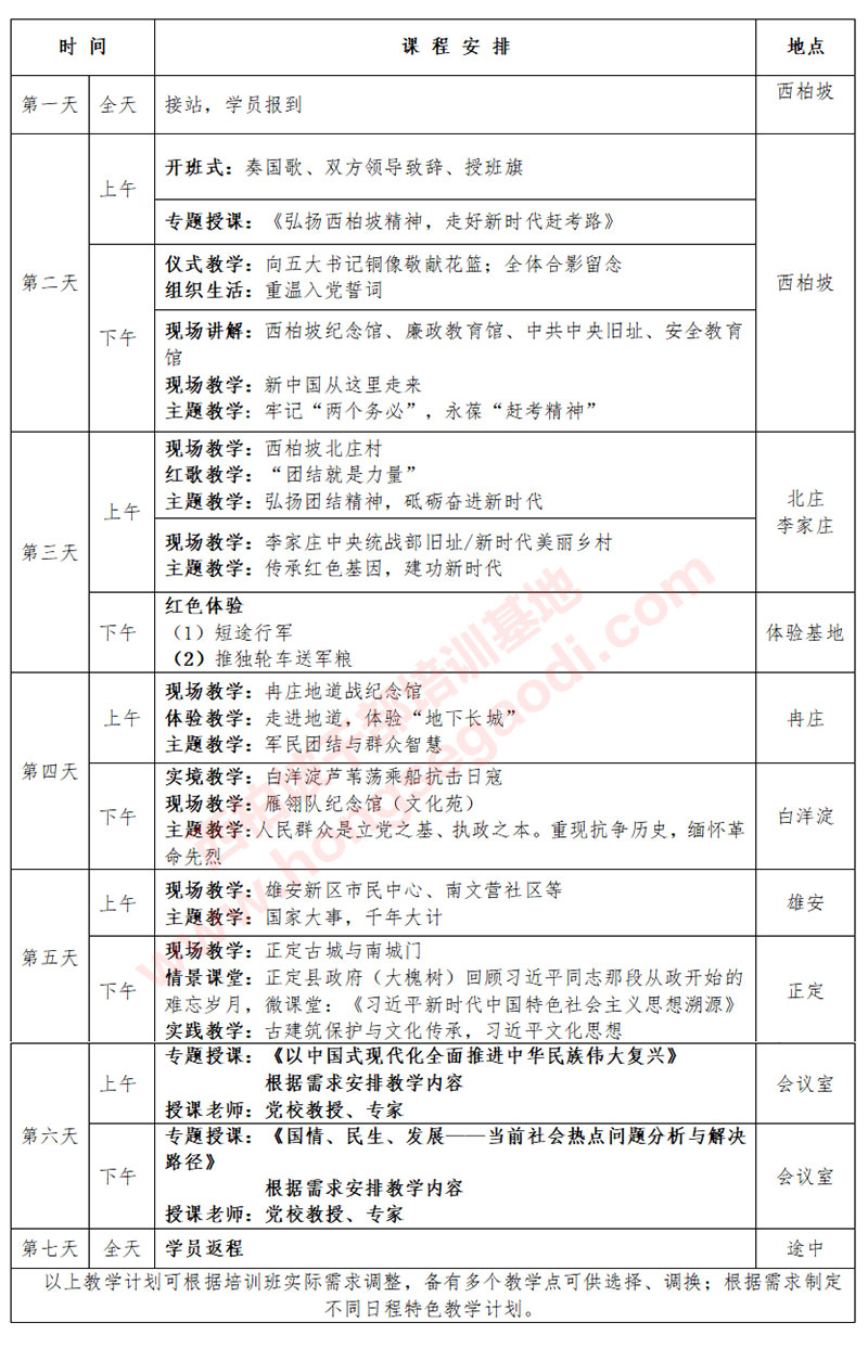 12.12高地网站页面7天课程A.jpg
